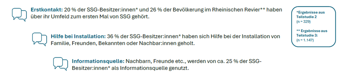 Solar-Na-Klar-Statistik-5