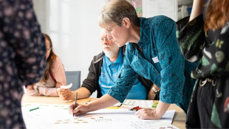 Kreativpart Reviergespraech Gruppenarbeit